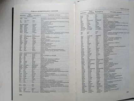 Чтение и перевод английской научной и технической литературы: лексико-грамматический справочник м.г. Рубцова. 2006 г 6