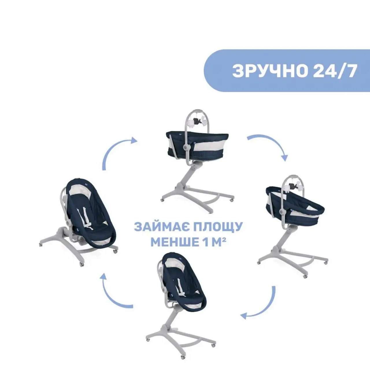 Кроватка-стульчик Chicco Baby Hug Pro 4 в 1 3