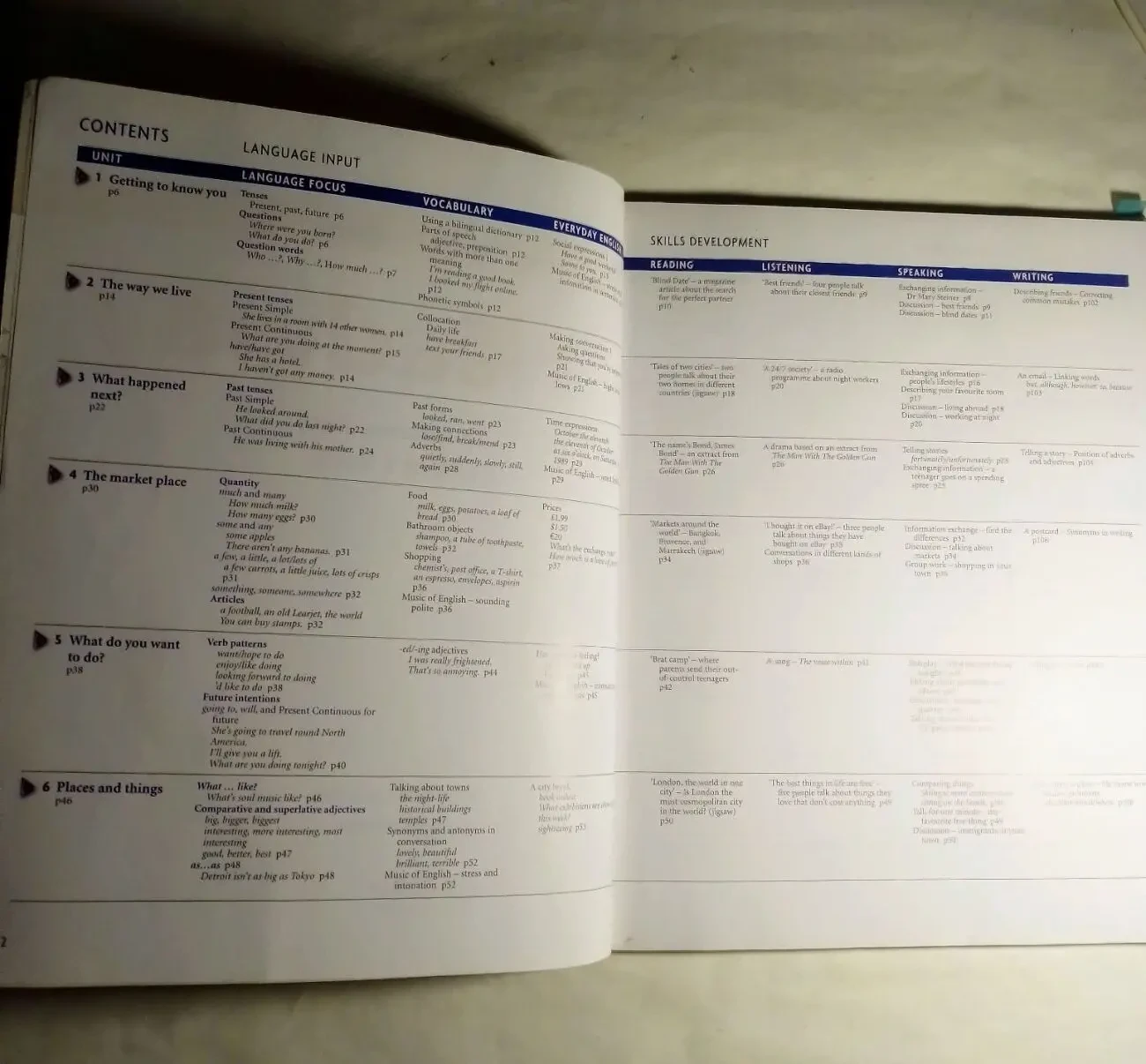 Книга английский Headway Pre Intermediate Student's Book 3th Edition 3