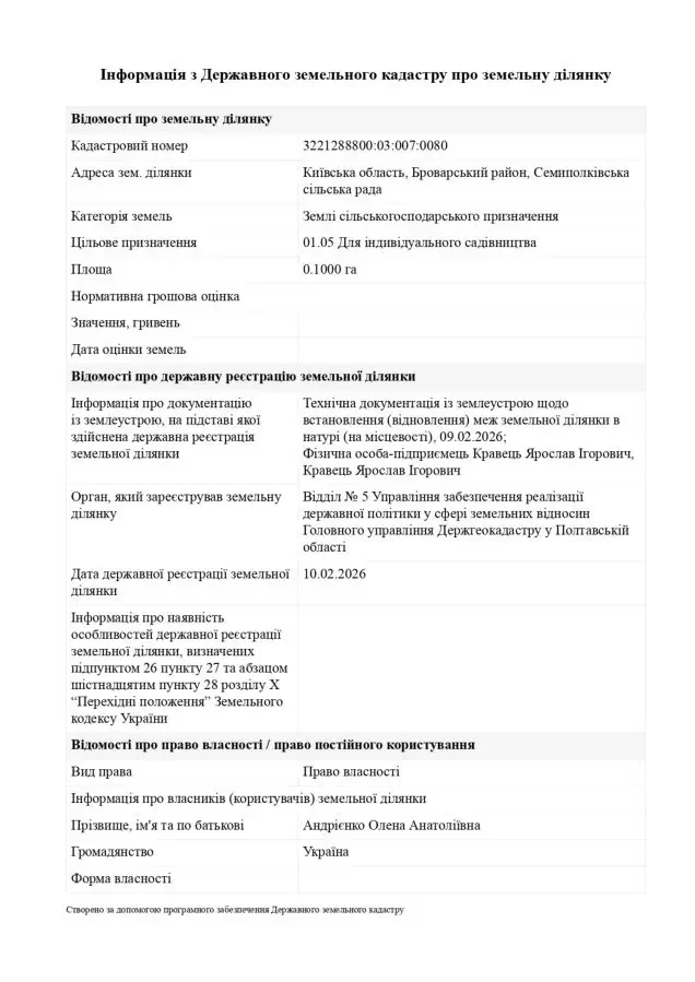 Продається земельна ділянка площею 20 соток у селі Семиполки Броварського району Київської області. 2