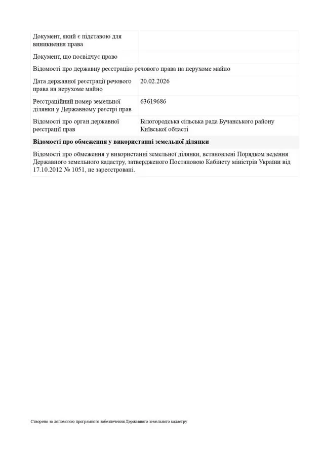 Продається земельна ділянка площею 20 соток у селі Семиполки Броварського району Київської області. 3