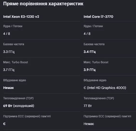 Ігровий ПК RTX 2060, процесор Intel Xeon E3-1230 V2( I7 -3770 ) 5