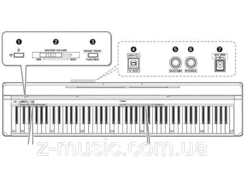 yamaha p - 45 синтезатор 7