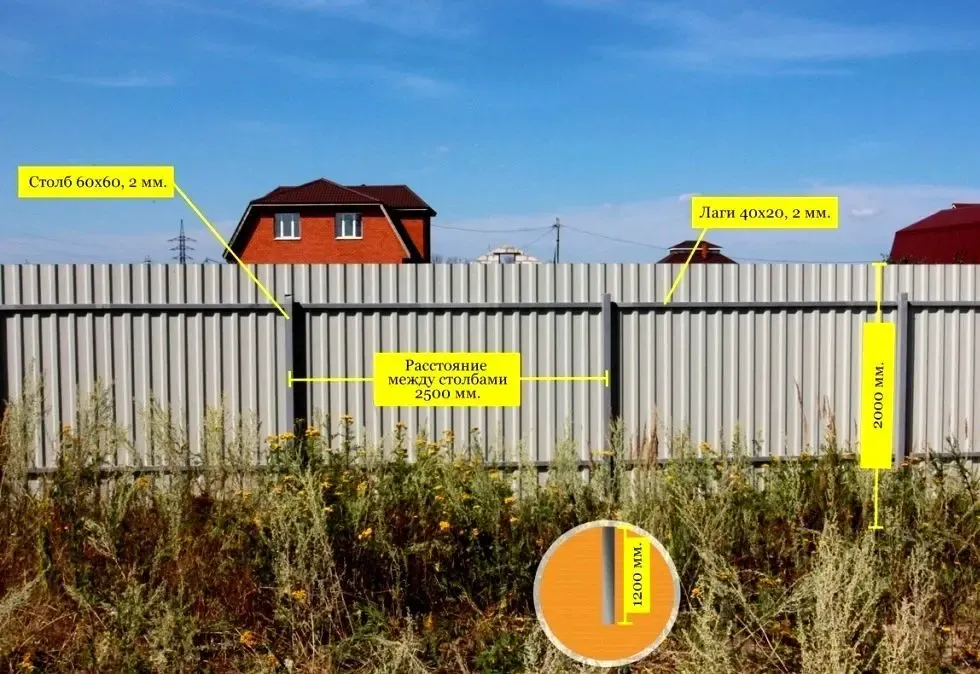 Профнастил, металочерепиця. Найнижчі ціни-Ірпінь, Немішаєве, Клавдієво 8