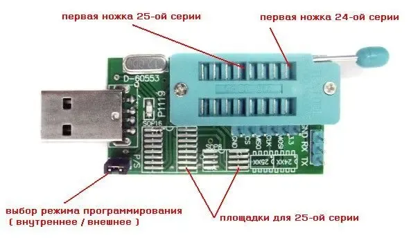 Прошивки для Freescale USBDM 3