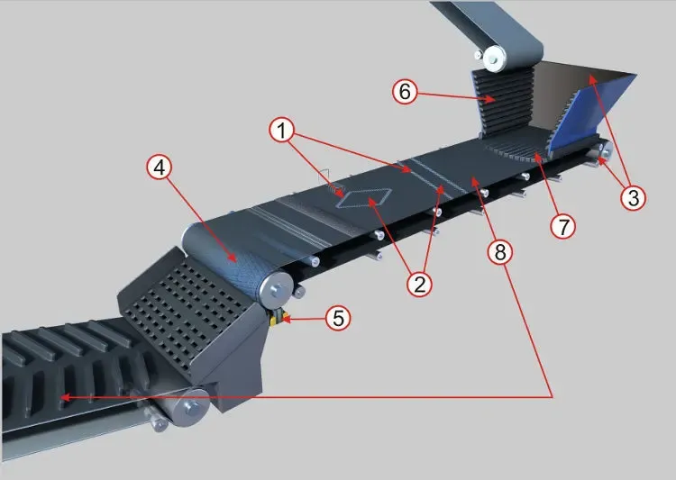 Клей для конвейерных лент 2