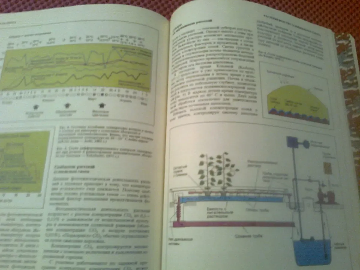 Наука и человечество.1983.Москва.Международный ежегодник.Фото.Иллюст. 7