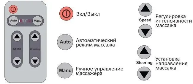 Массажер для стоп и лодыжек Foot Massager, массажер Блаженство (цвет к 6