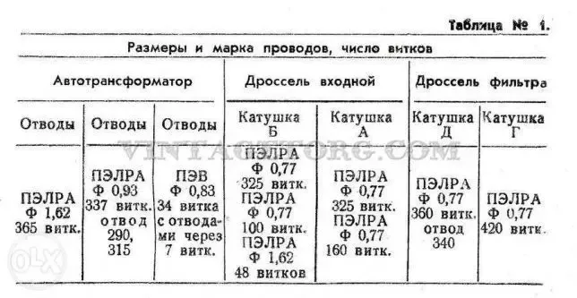 Стабилизатор напряжения УСН-200 