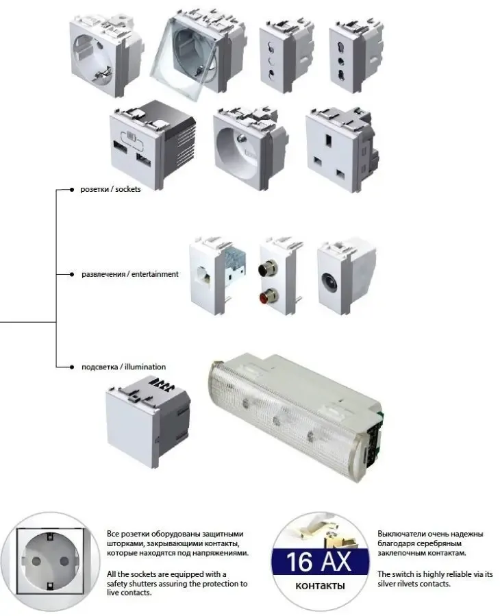 Розетки и выключатели TEM MODUL (TEM, Словения) 3