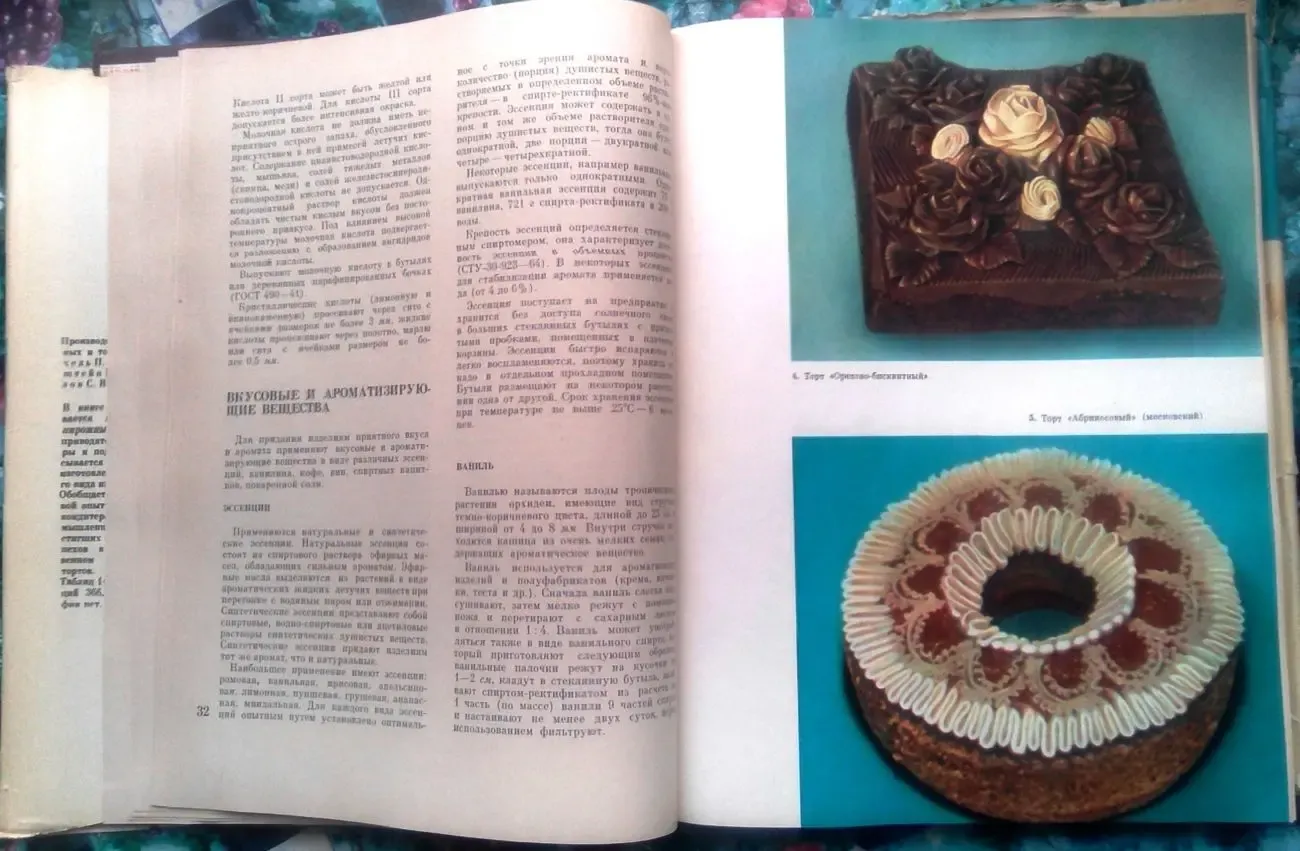 Производство пирожных и тортов. Павел Мархель, Юрий Гопенштейн, Сергей 4