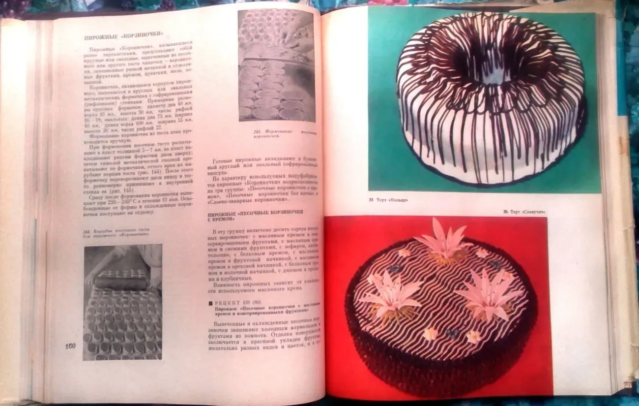 Производство пирожных и тортов. Павел Мархель, Юрий Гопенштейн, Сергей 6