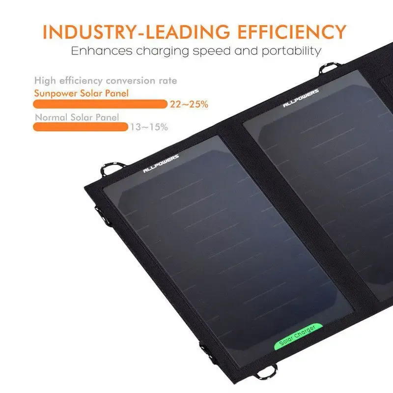 Куплю складную солнечную панель AllPowers или Blitz Wolf. 2