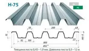 Сендвич панели и профнастил - от производителя. 9