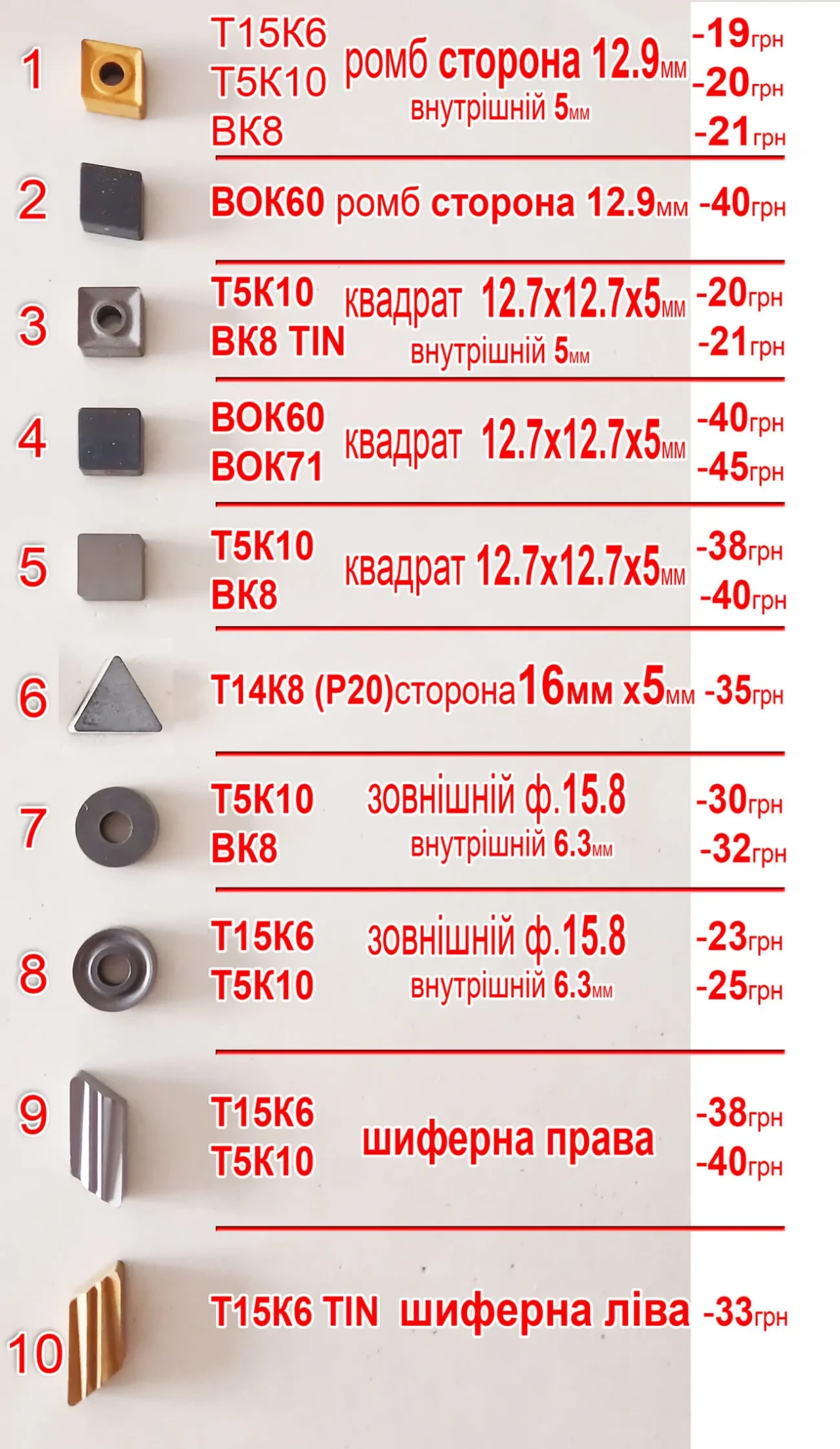 Сменная победитовая токарная пластина ВК8, Т5К10, Т15К6 2