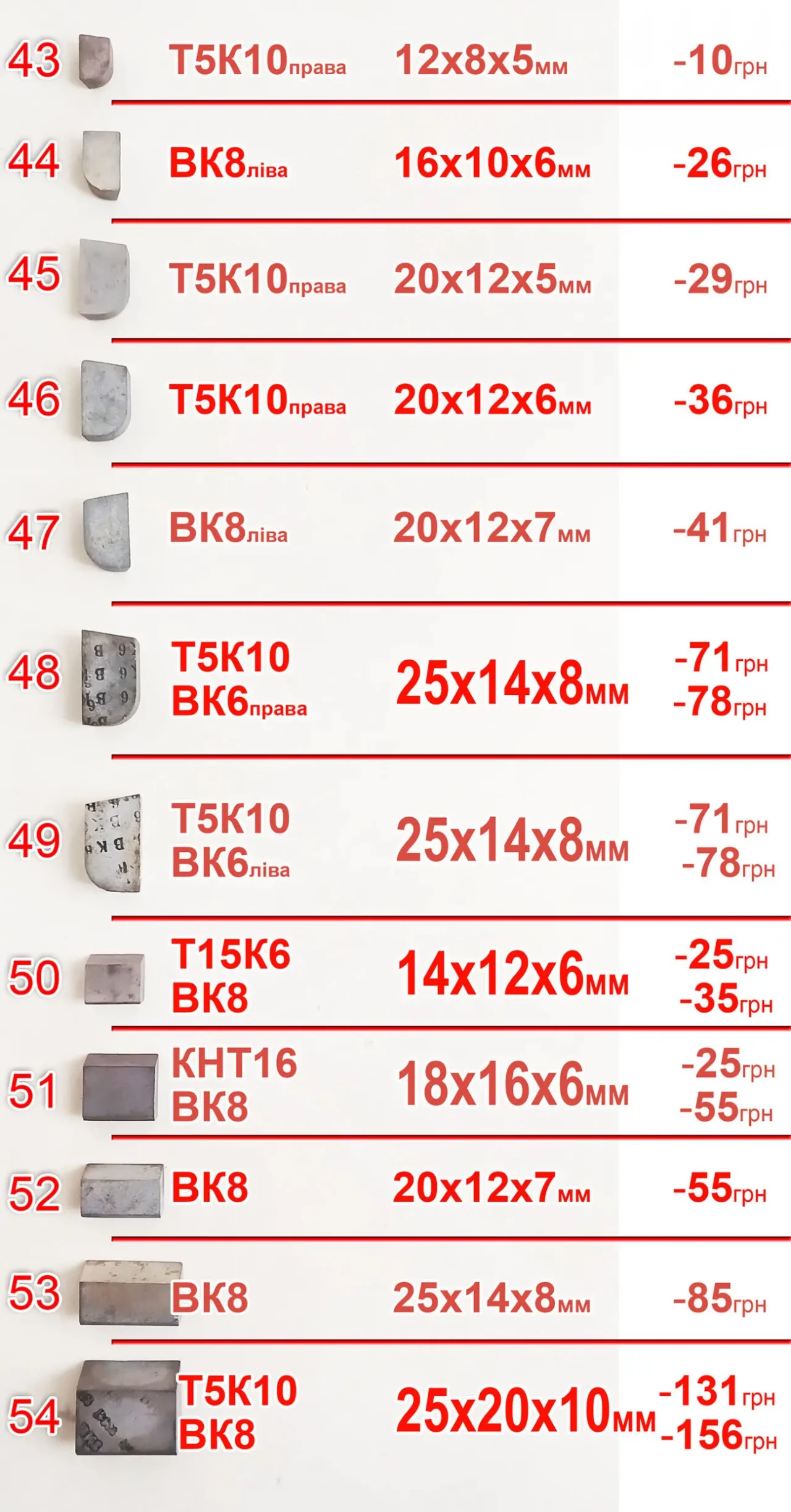 Сменная победитовая токарная пластина ВК8, Т5К10, Т15К6 5