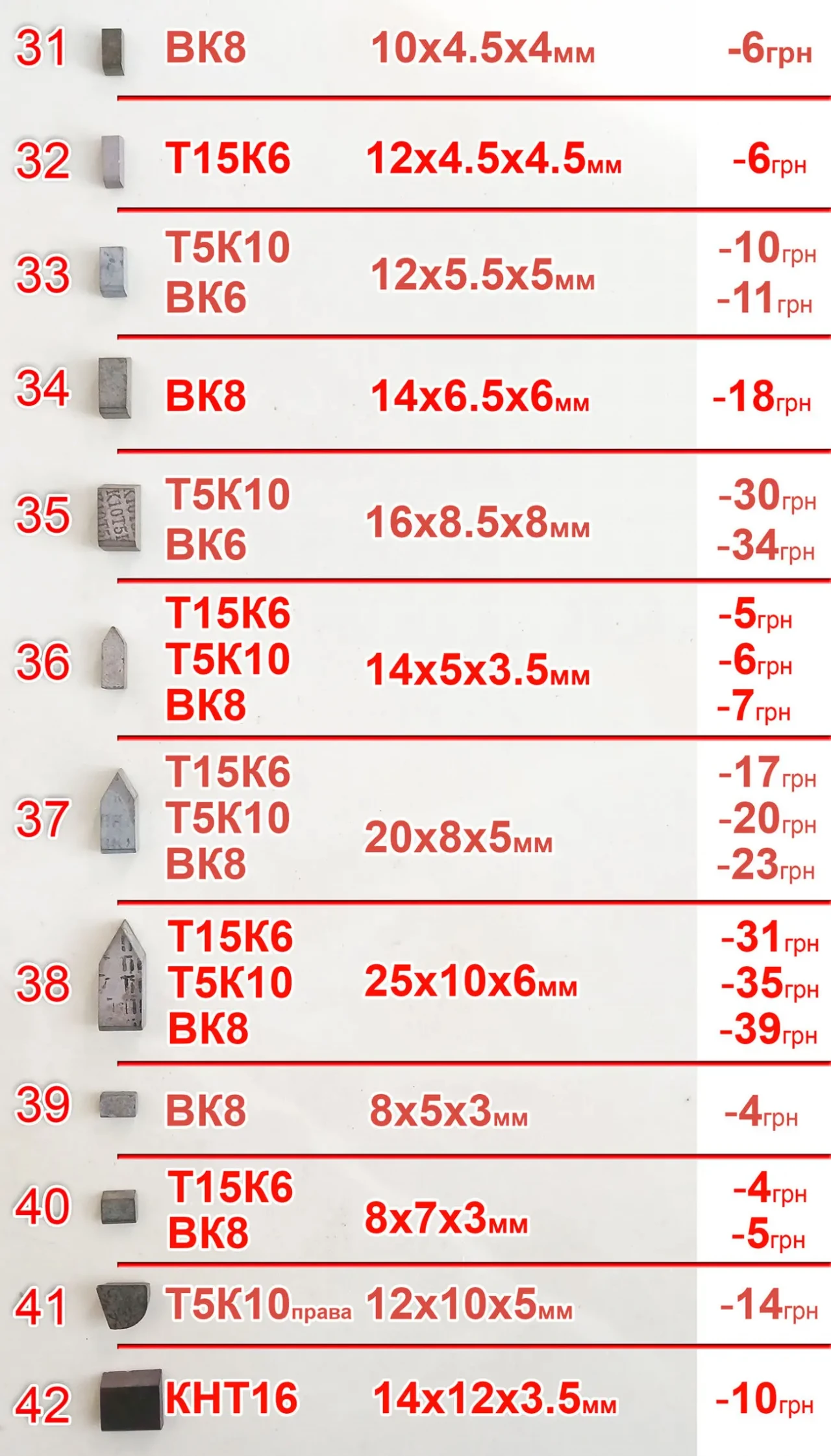 Сменная победитовая токарная пластина ВК8, Т5К10, Т15К6 4