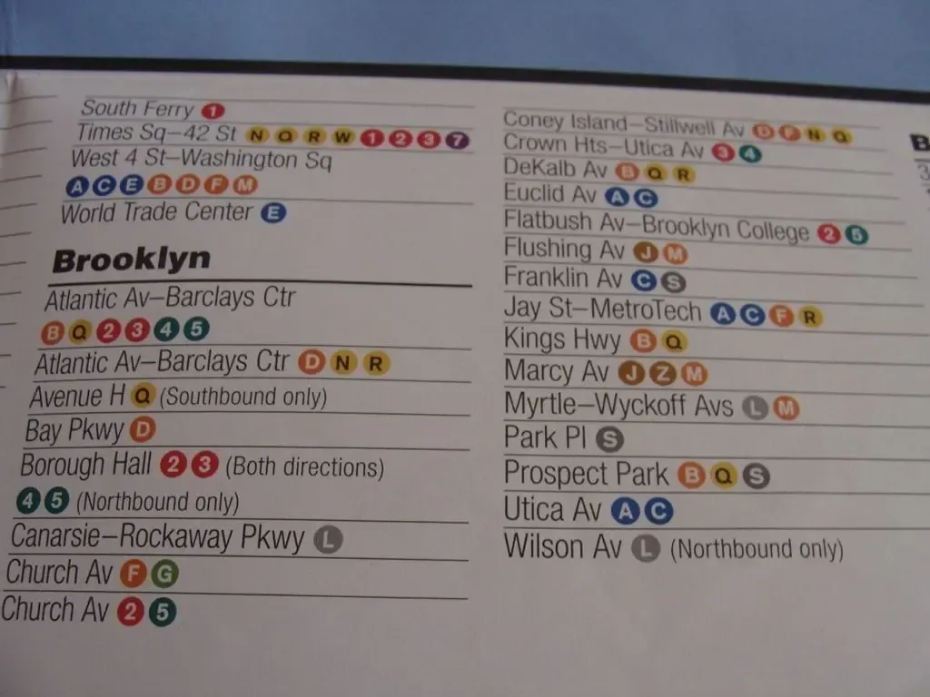 Карта Метрополитена Нью Йорка 3