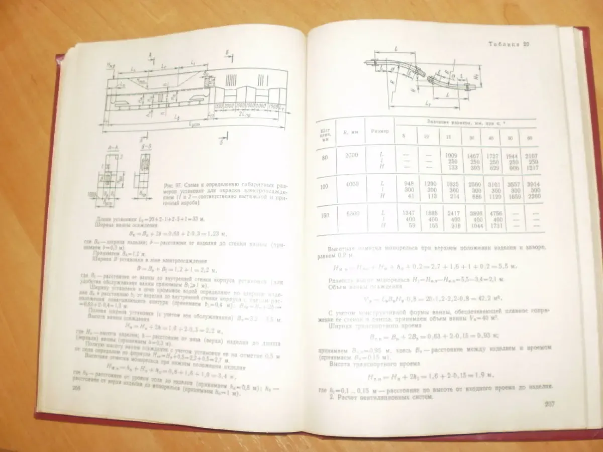 Гоц В.Л. Оборудование цехов полимерных покрытий 7