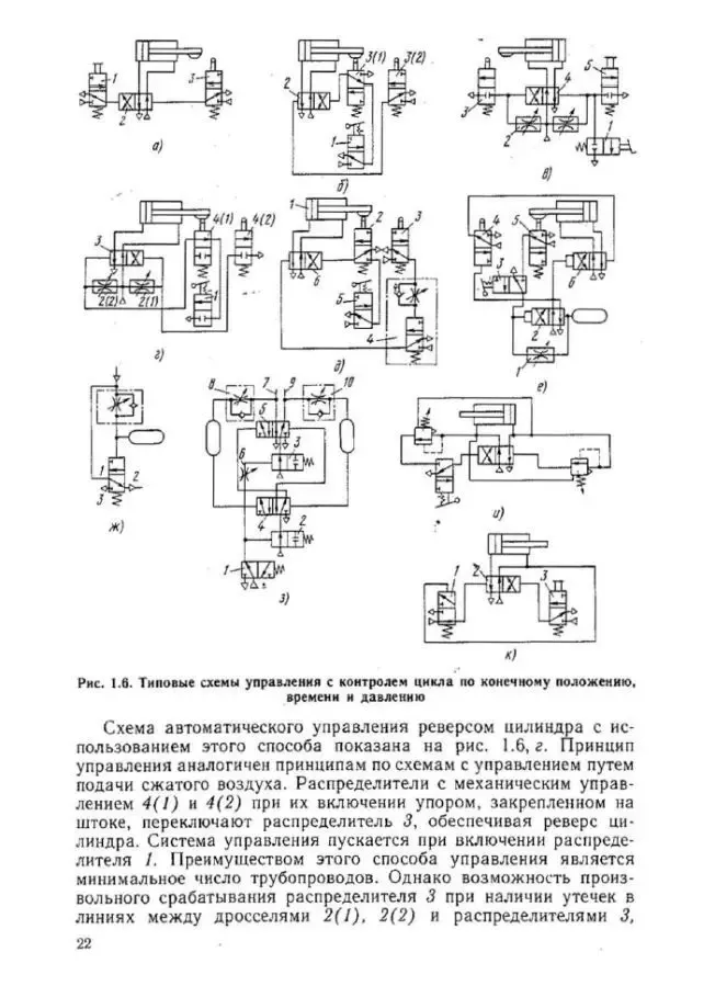 Кудрявцев А.И. Монтаж, наладка и эксплуатация пневматических приводов 6