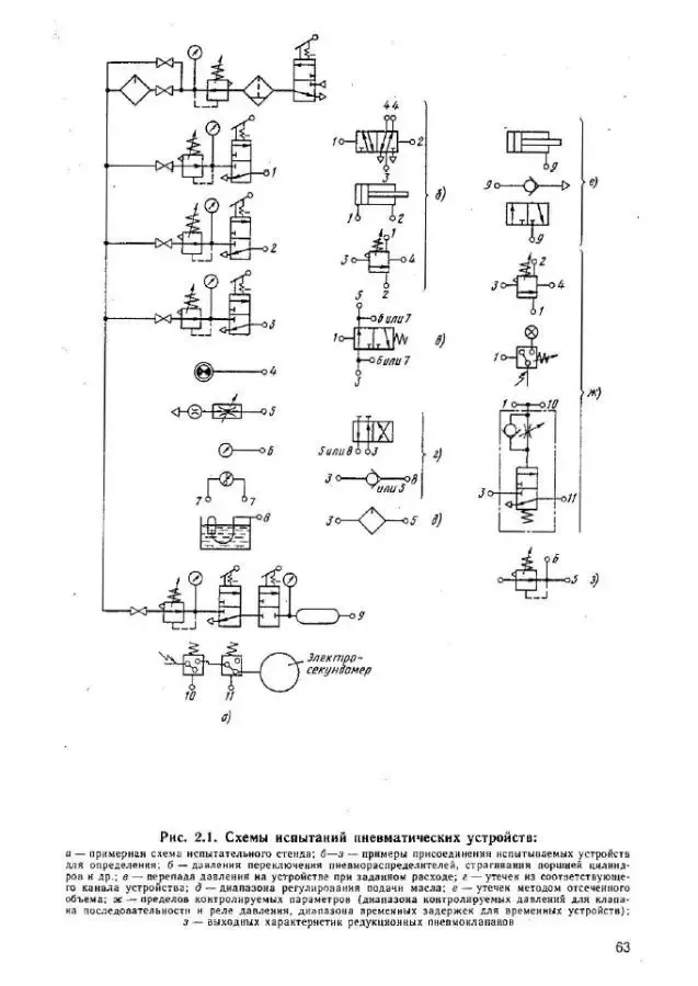 Кудрявцев А.И. Монтаж, наладка и эксплуатация пневматических приводов 7