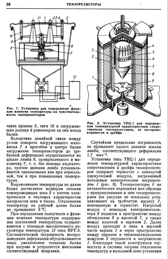 Дайчик М.Л. Методы и средства натуральной тензометрии 7