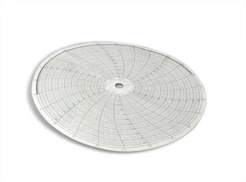 Диски диаграммные