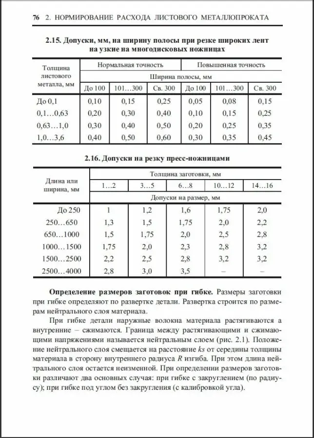 Бабаев Ф.В. Нормирование расхода металлопроката и стальных труб в пром 10