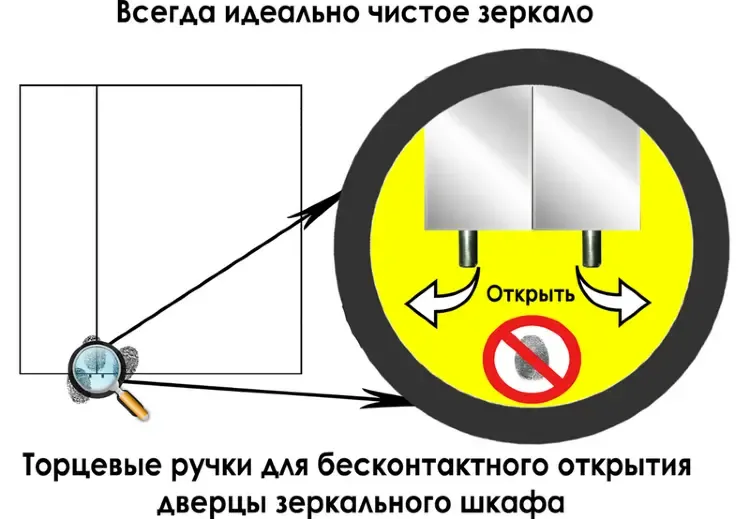 Зеркальный шкаф мойдодыр лагуна зш-60х80 2