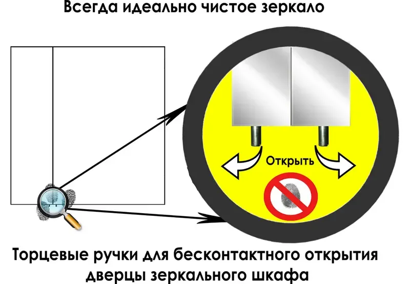 Зеркальный шкаф мойдодыр лагуна зш-100х80 2