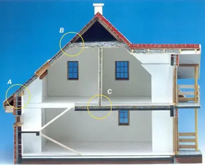 Пеноизол и материалы для производства пеноизола Смола КФТИ