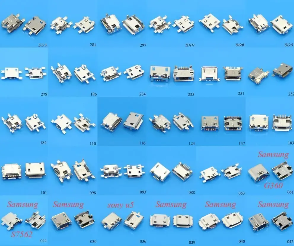 Micro Mini Usb 5pin Samsung Lenovo Huawei Zte Htc Meizu Xiaomi
