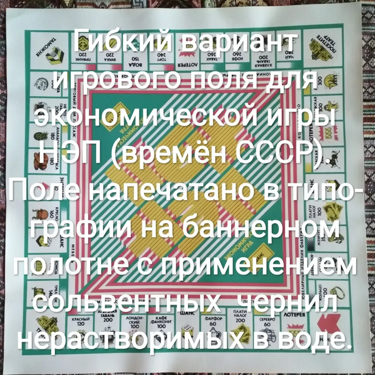 Настольная экономическая игра «НЭП» под заказ от 4