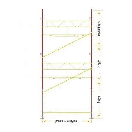 Леса строительные клино-хомутовые