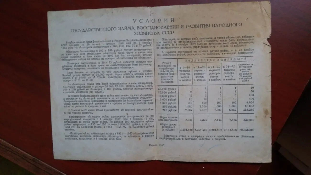Сто рублей облигация 1946 года 2