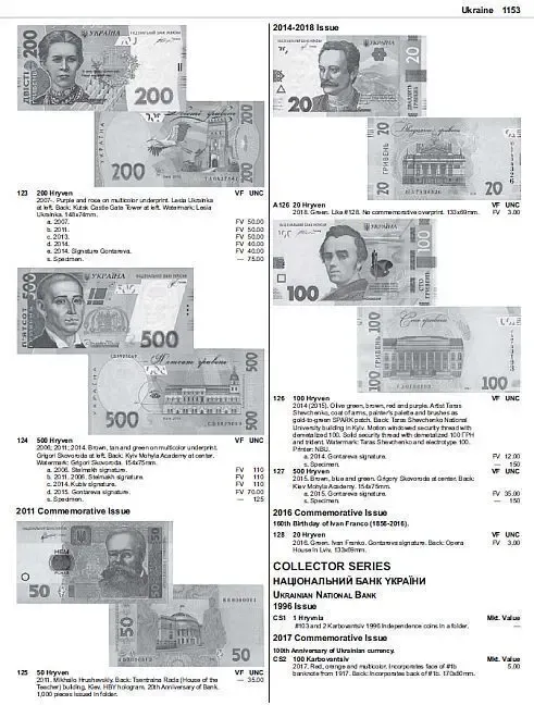 2019 - Krause - банкноты мира с 1961- 25 ред. - *.pdf 4