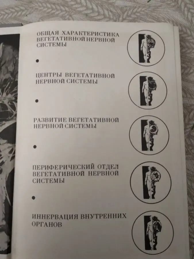 Медицинские книги. АТЛАСы. Литература. 4