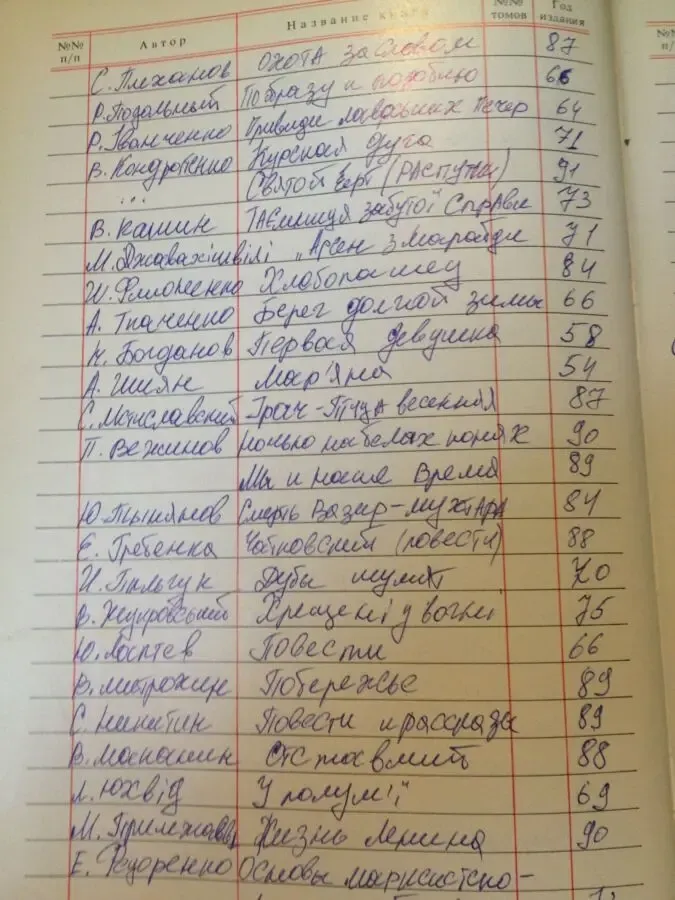 Домашняя библиотека 4