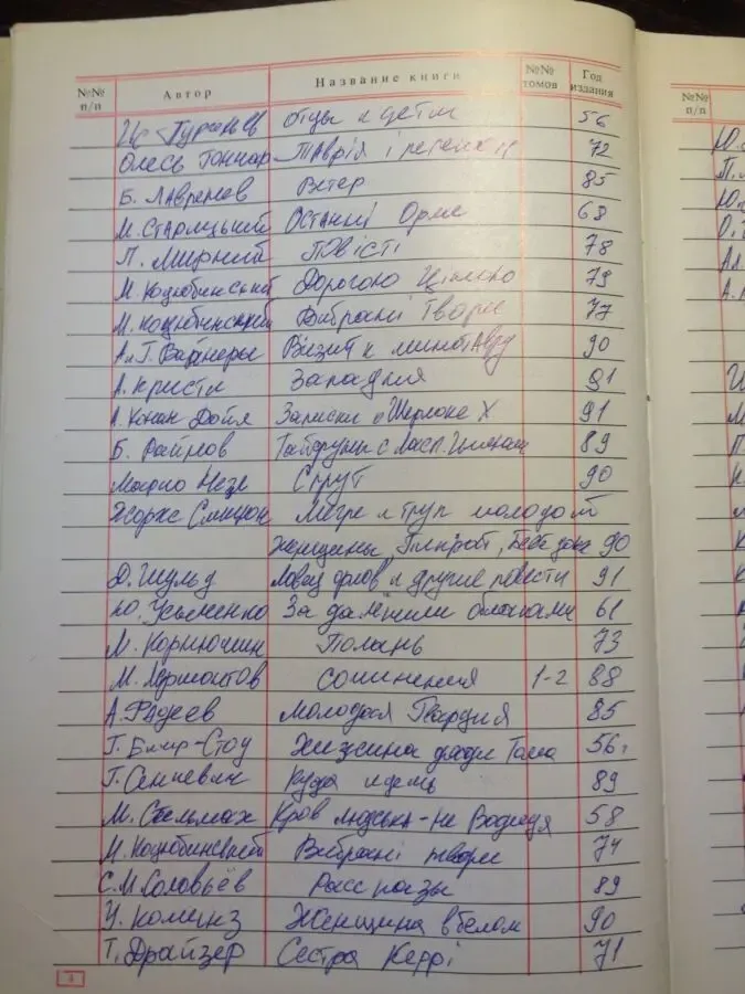 Домашняя библиотека 2