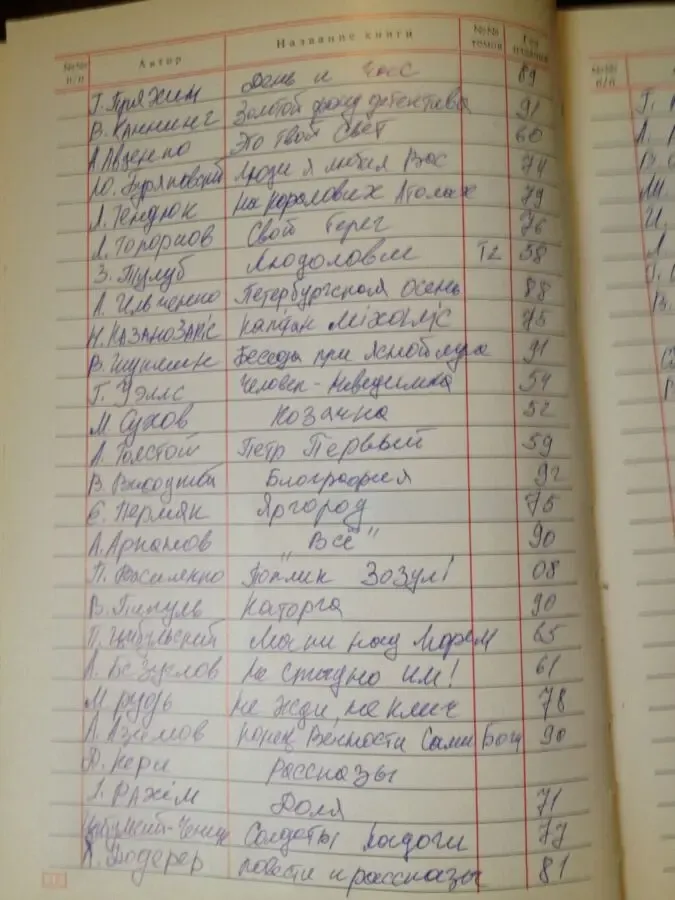 Домашняя библиотека 8