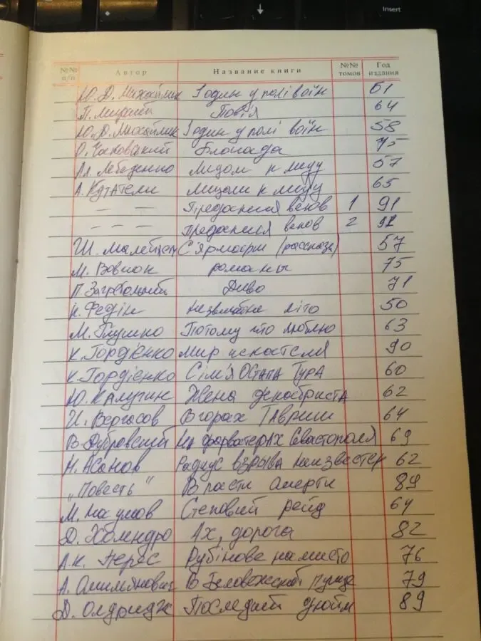 Домашняя библиотека 3