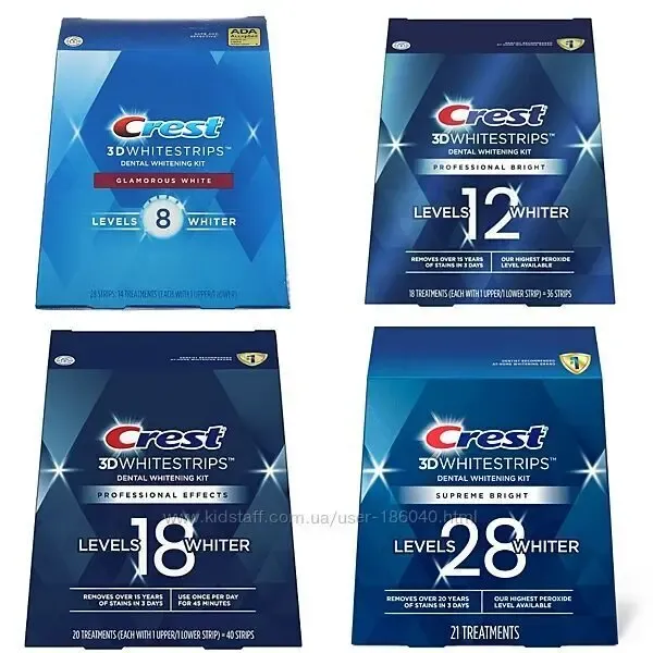 Отбеливающие полоски Crest 3D Whitestrips Glamorous для зубов -USA 10