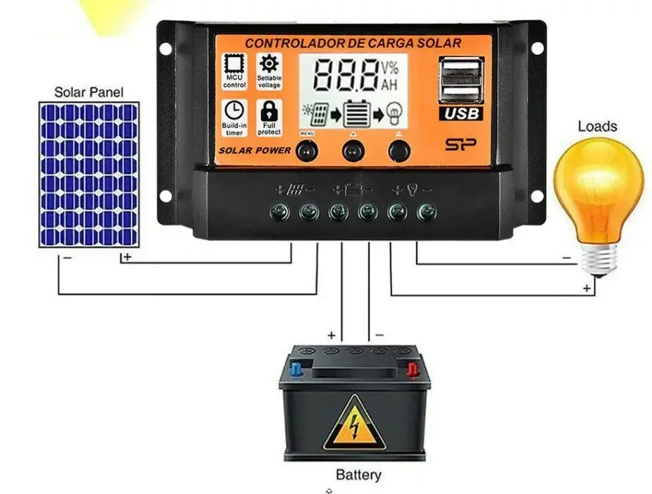 KW1230 контроллер заряда солнечной батареи 12 В 24 В 100 А ШИМ 2