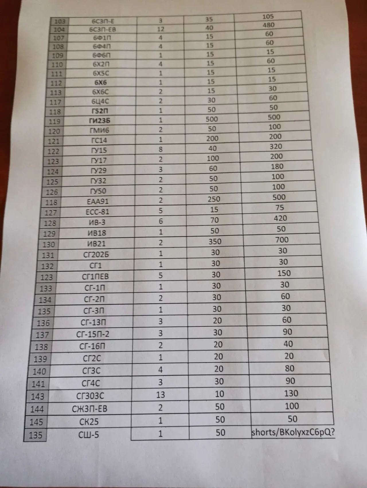 радиолампы СССР для радиолюбителей 9