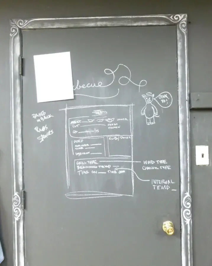 Грифельная краска Le Vanille Blackboard Paint серая 0,9 литра 3