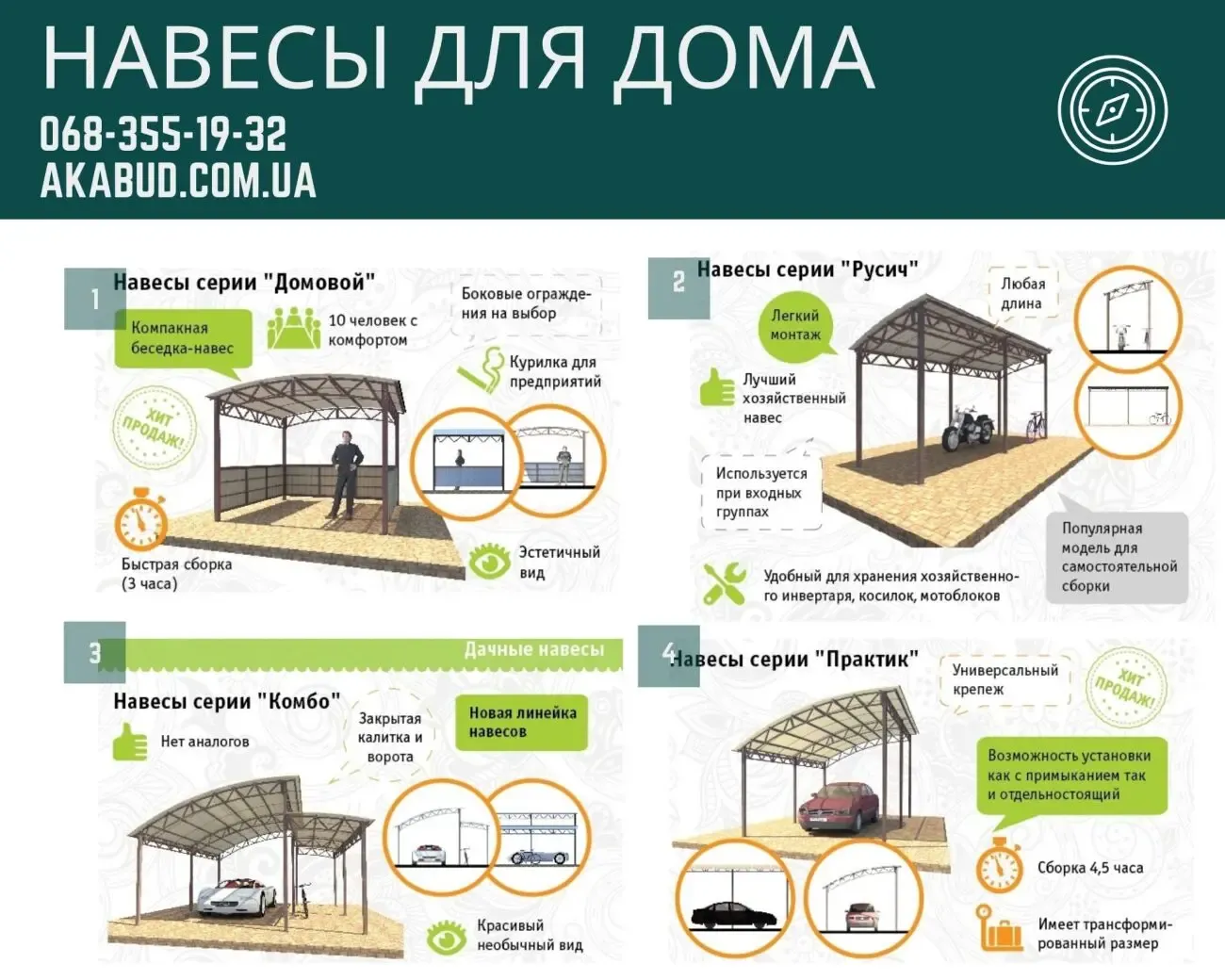 Авто навес в Кривом Роге. Навес дворовой