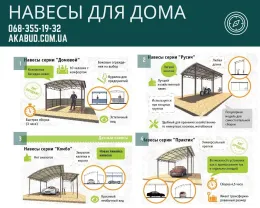 Авто навес в Кривом Роге. Навес дворовой