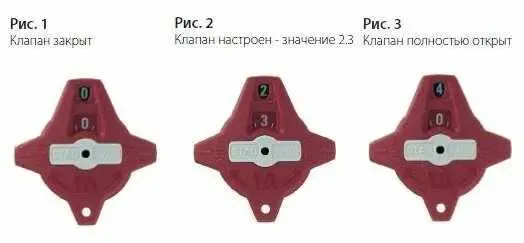 Клапан балансировочный ''TA Hydronics'' STAD 3/4'' 8