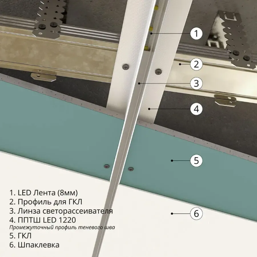 Алюминиевый профиль теневого шва 12 мм LED без покрытия 4