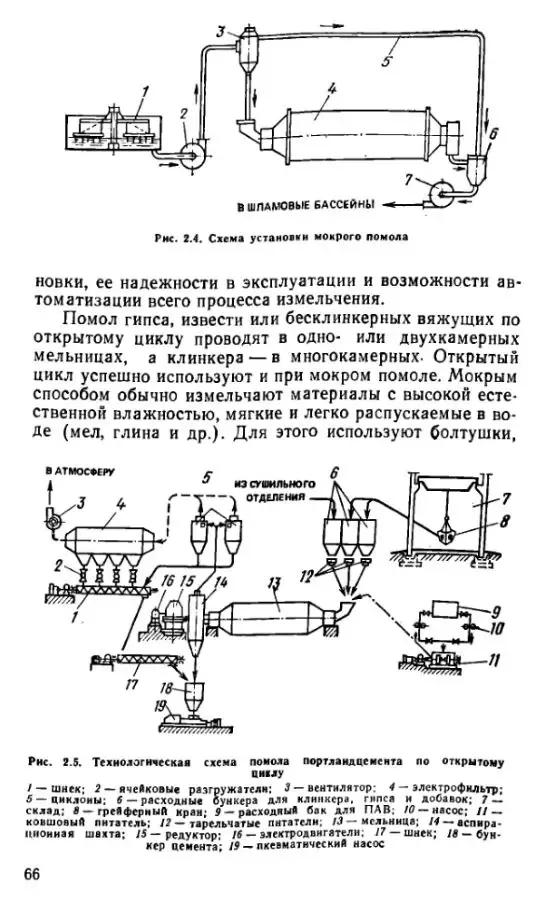 Технология производства строительных материалов, изделий и конструкций 5